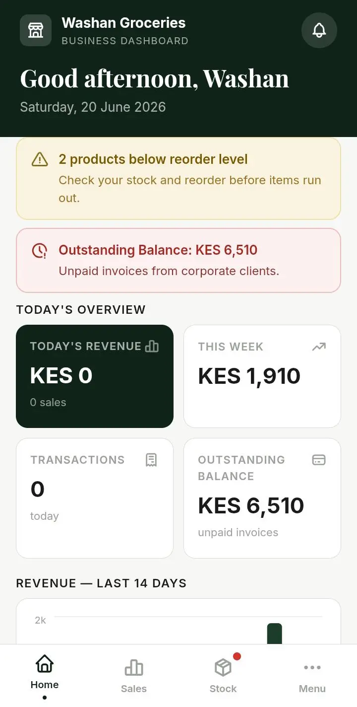 Washan Groceries — the owner's dashboard